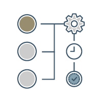 Automatización de objetivos con analítica